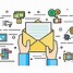 Mẫu Email Gửi Cv